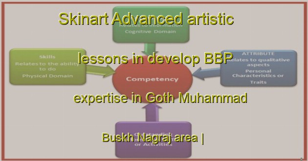 Skinart Advanced artistic lessons in develop BBP expertise in Goth Muhammad Buskh Nagraj area | BbpTraining | BbpClasses | SkinartTraining-Pakistan